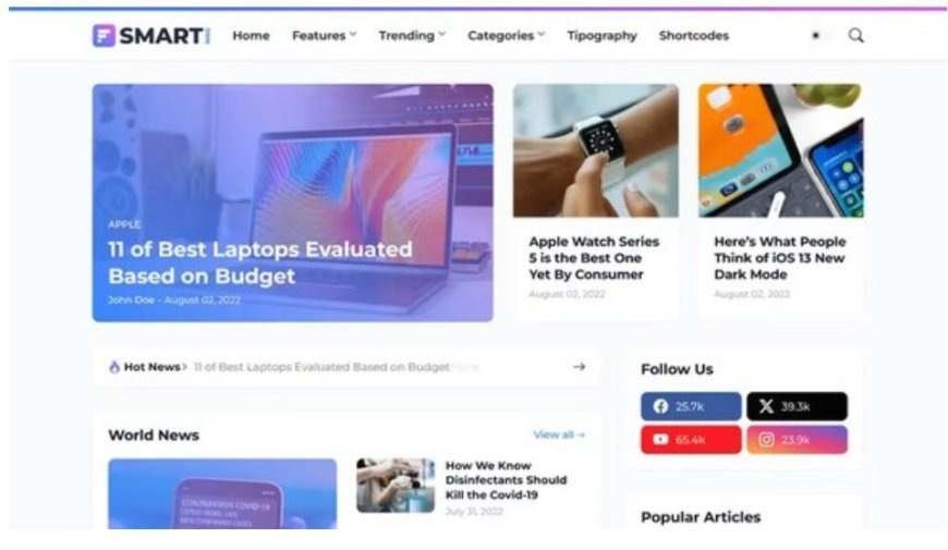 SmartMag – News and Magazine Blogger Template