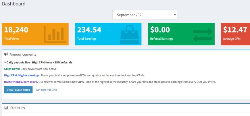 My Experience with a URL Shortener Script (Real Case Study)